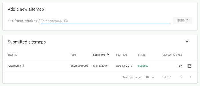 Is Your Website Discoverable by Search Engines? Here's How to Tell